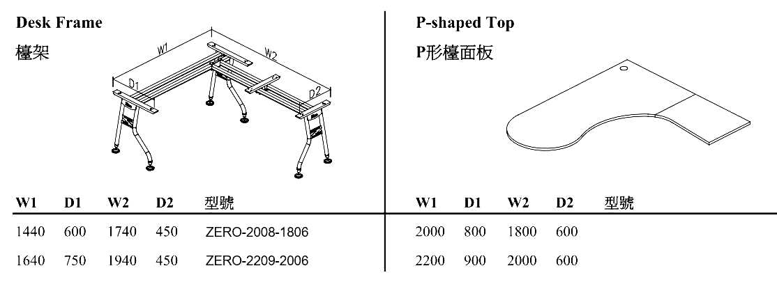Office Desk office furniture Office Equipment & Furniture manager desk, executive desk, executive table, staff desk Workstation, Partition, working desk, openoffice 工作檯 辦公室傢俱 辦公室設備及傢俬 寫字樓傢俱 經理檯 行政檯 職員檯 L-型工作檯 主管檯 大班檯
